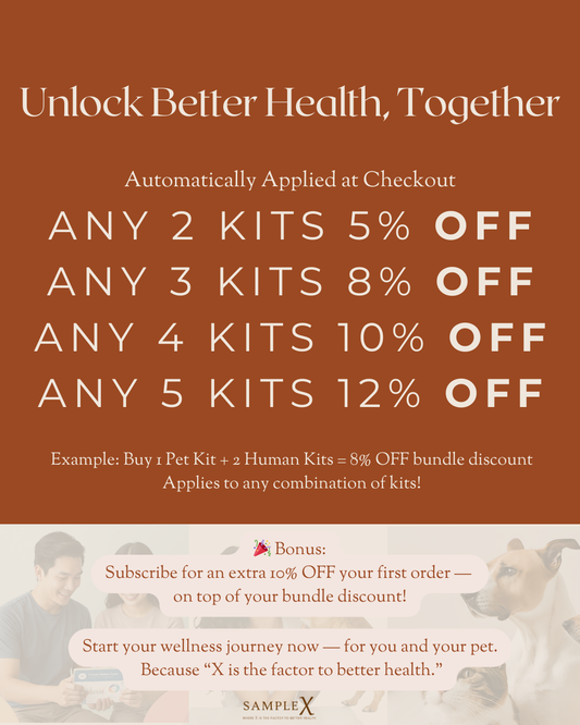 Pet Sensitivity Test - Discover Your Pet's Hidden Triggers – No Vet Visit Required